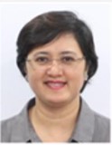 Prof Azlinda Azman