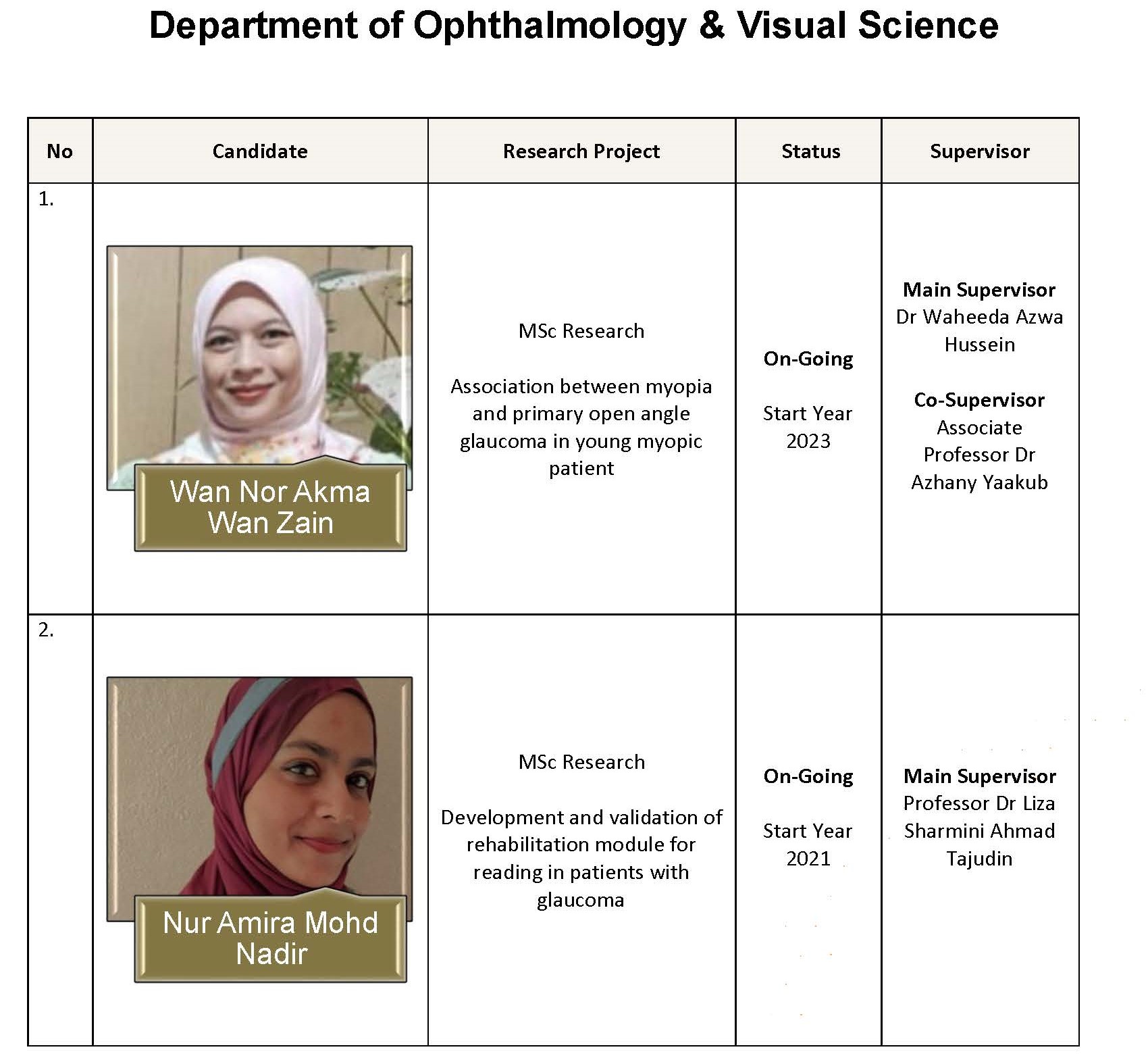 TL MSc Page 1