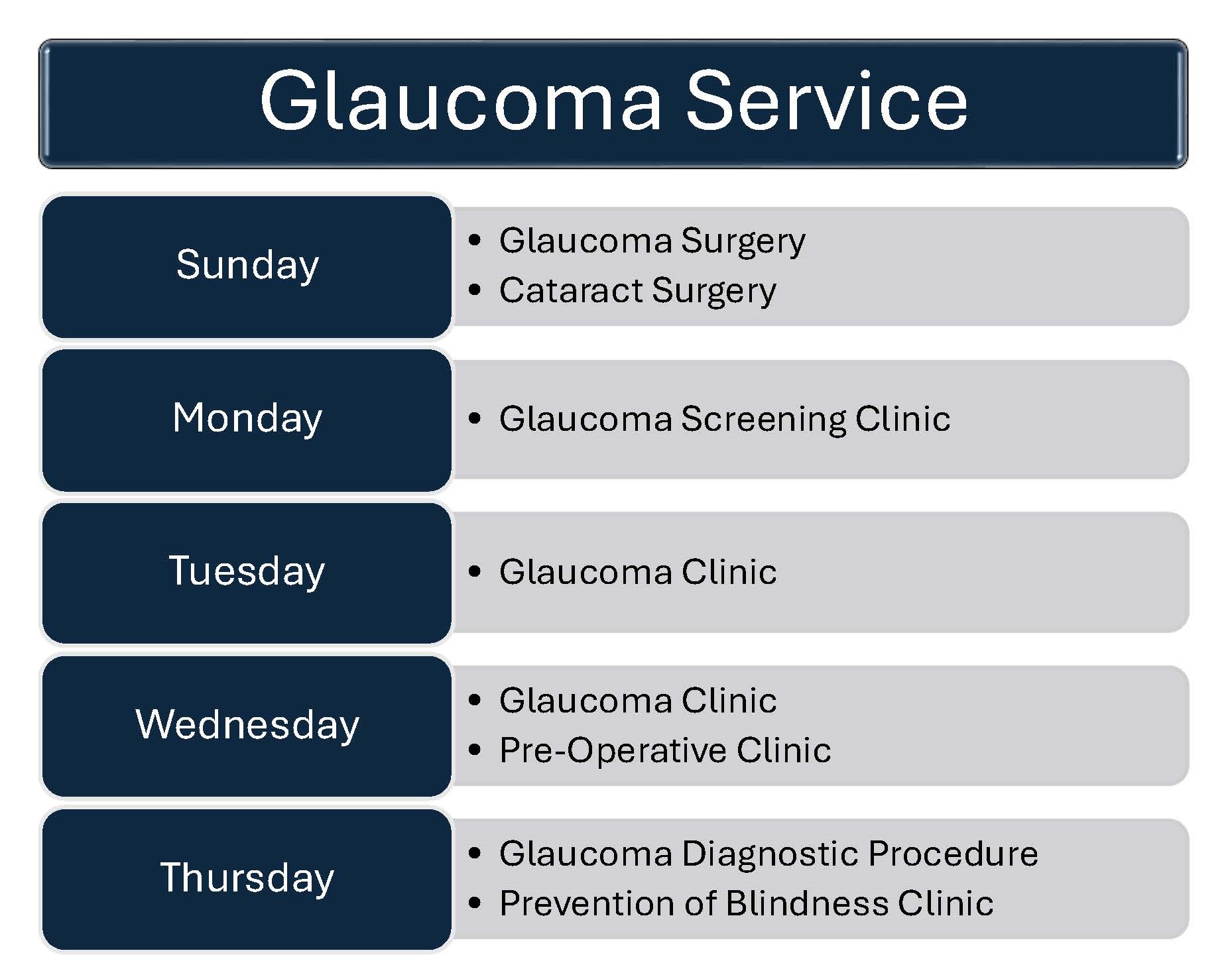 Clinic Glaucoma Schedule