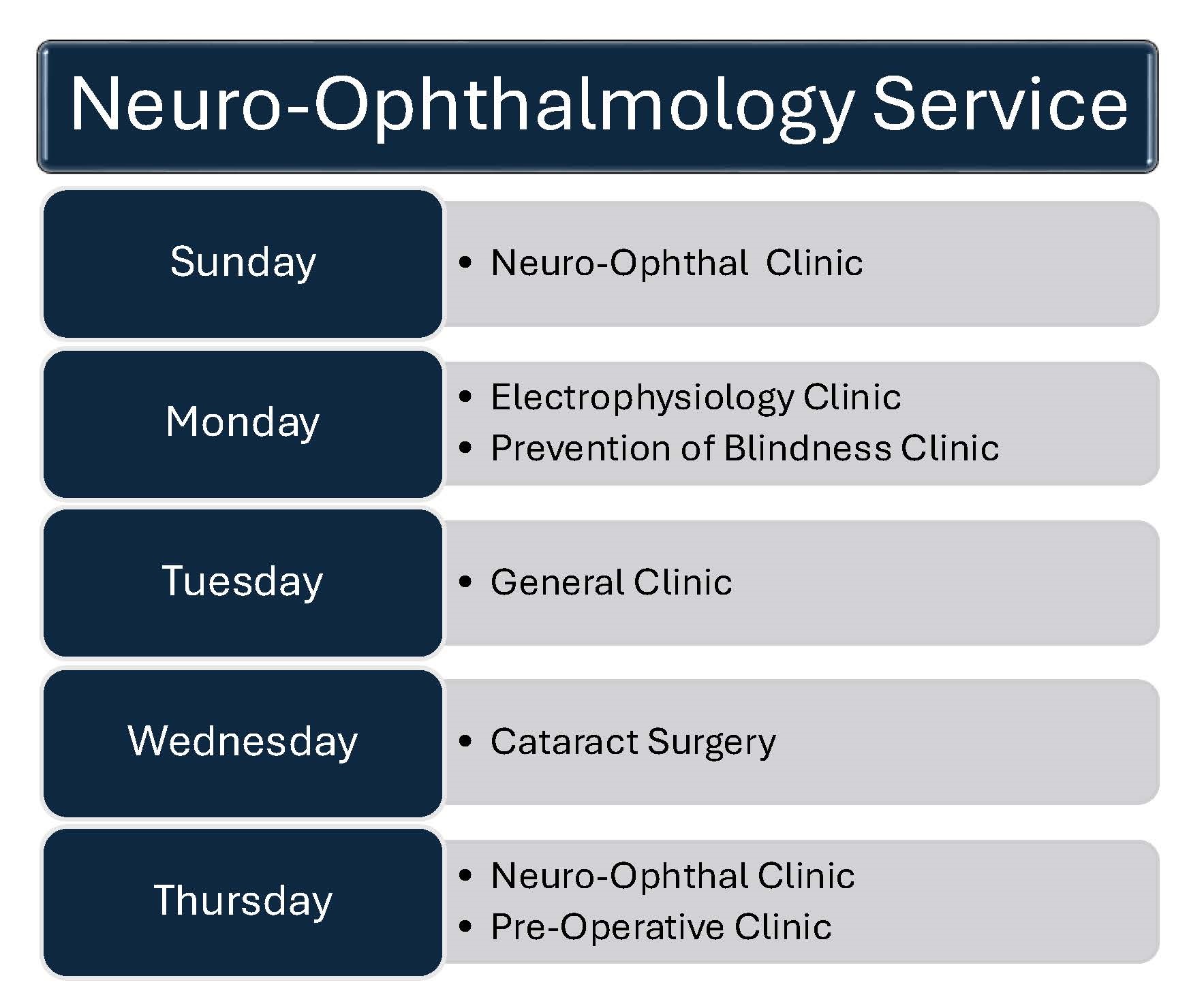 Clinic Neuro Schedule