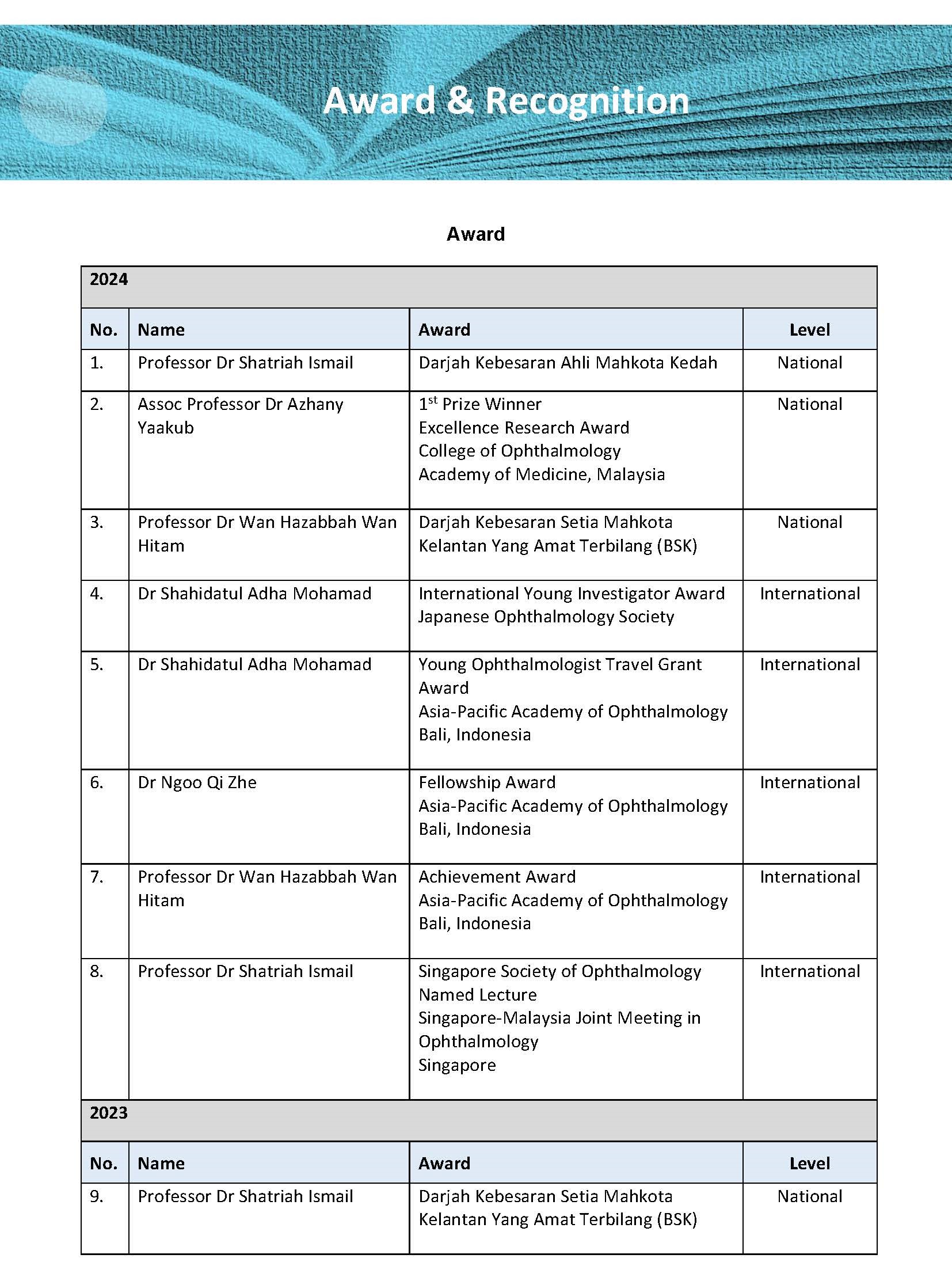 AwardRecognition Award Page 1