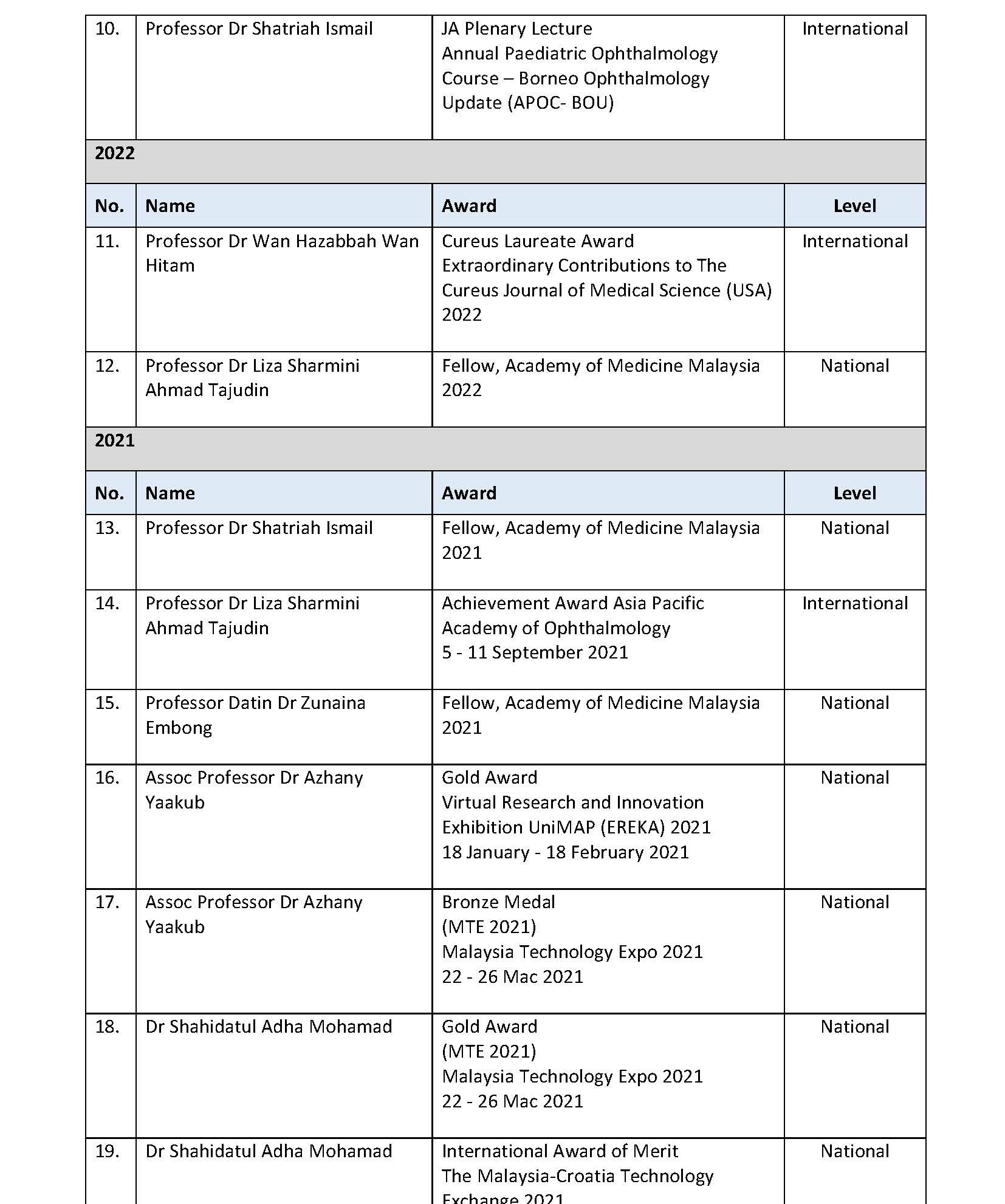 AwardRecognition Award Page 2