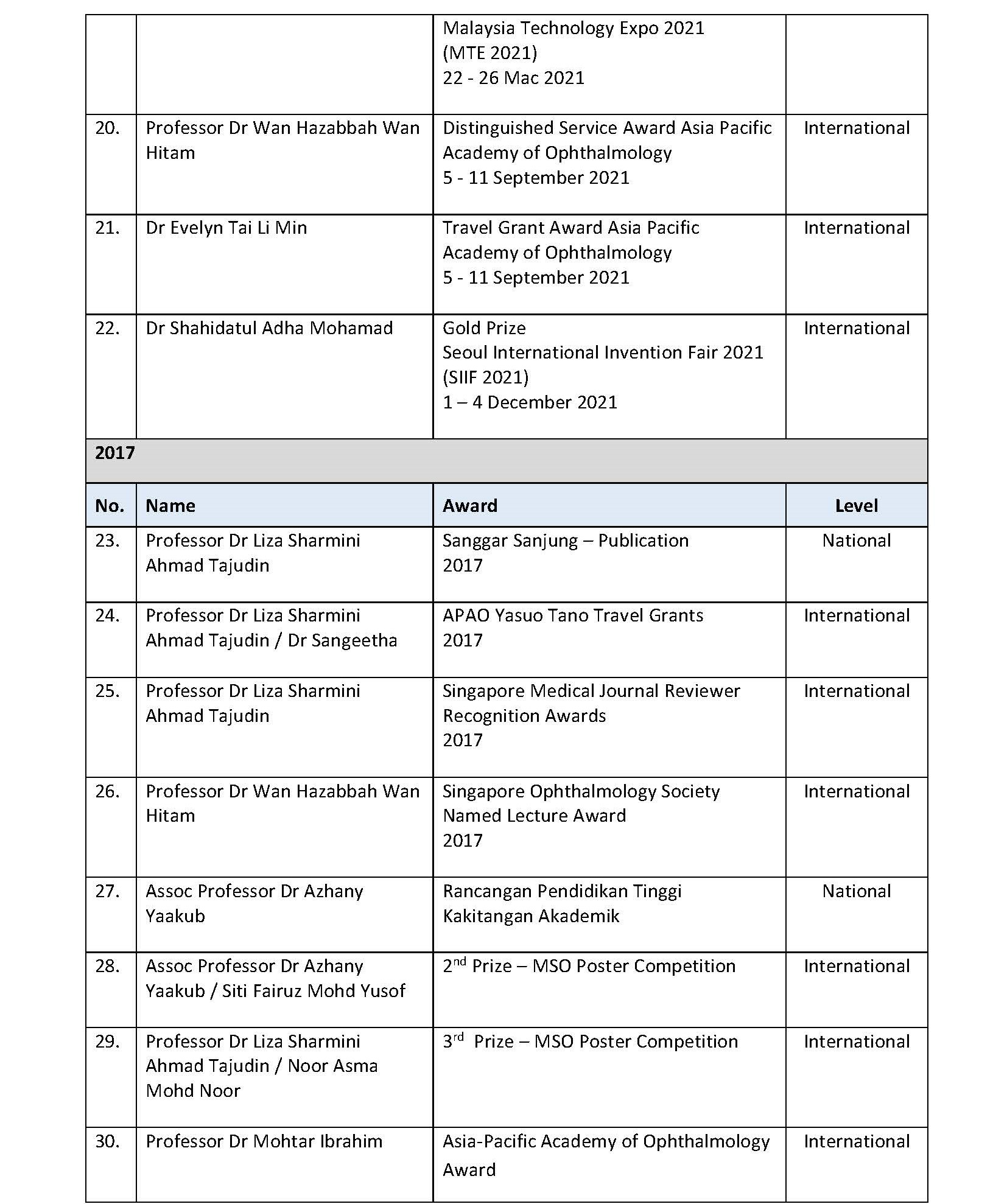 AwardRecognition Award Page 3