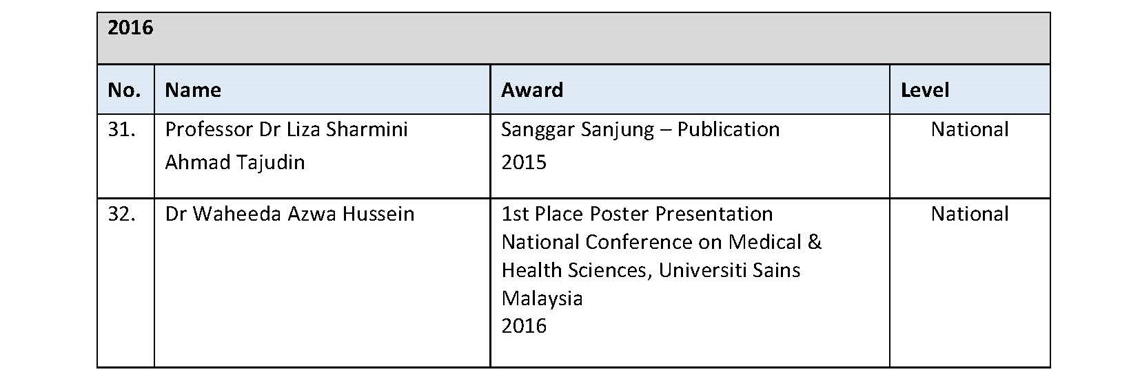 AwardRecognition Award Page 4