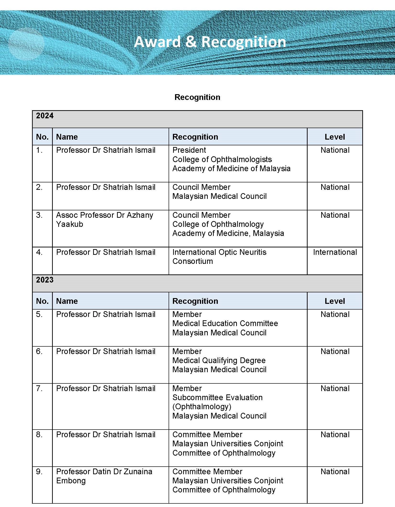 AwardRecognition Recognition Page 1