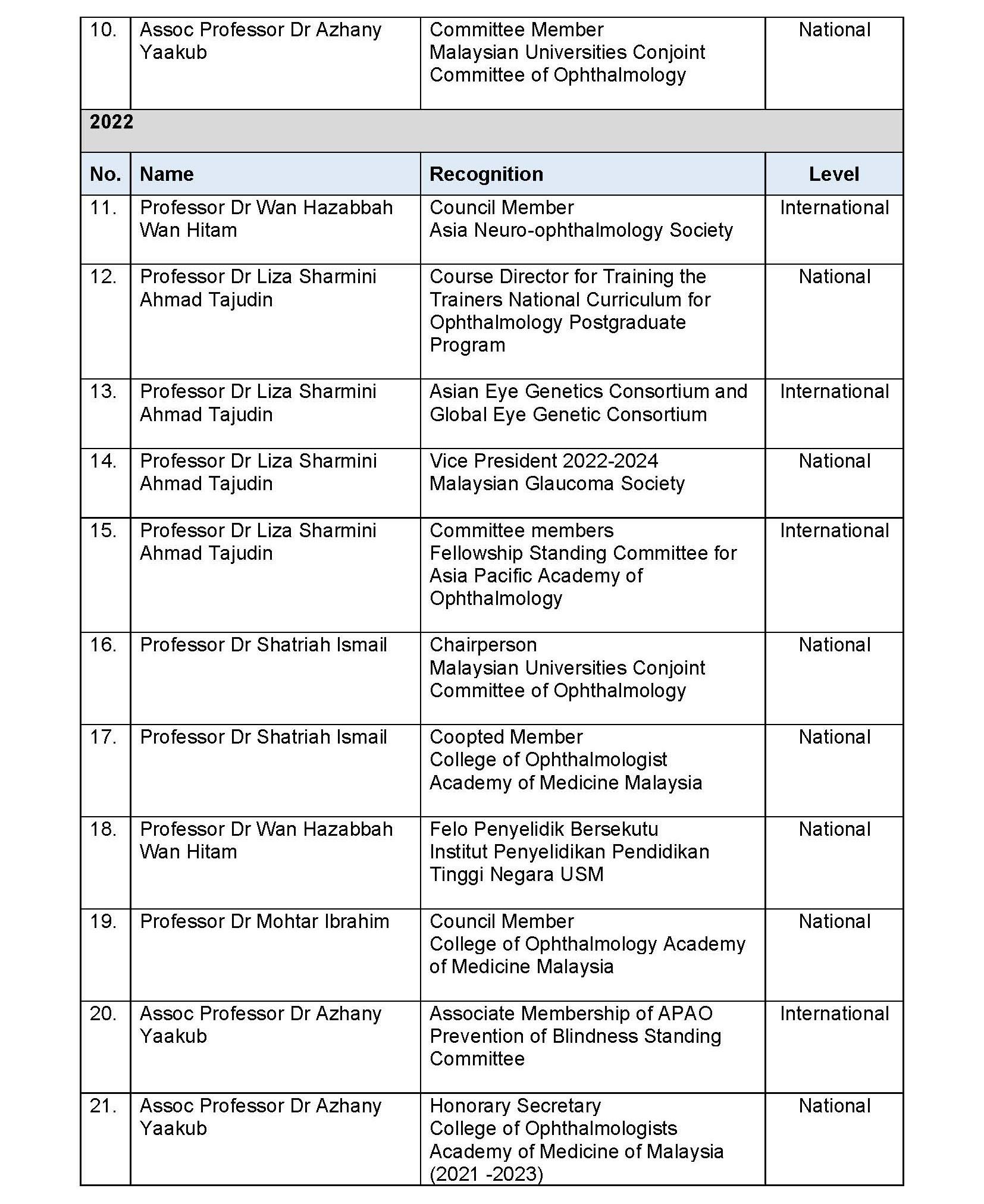 AwardRecognition Recognition Page 2