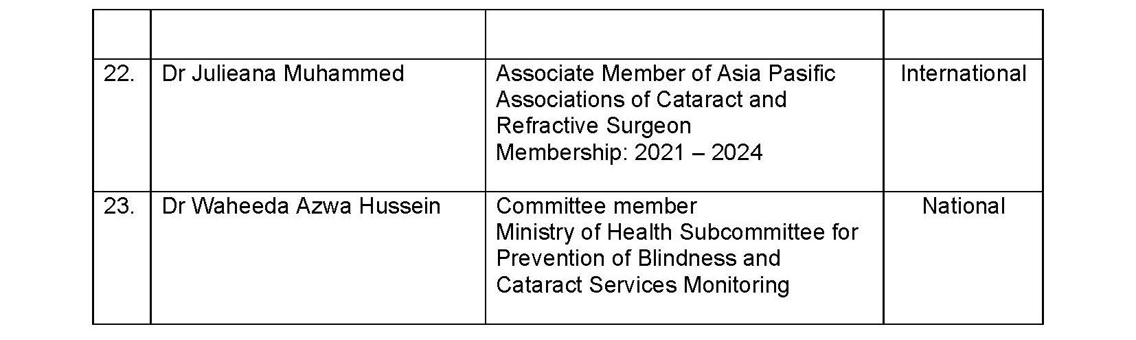 AwardRecognition Recognition Page 3