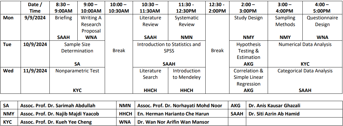 Timetable basic 2024