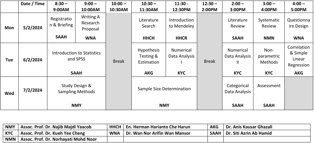 Timetable basic 2024