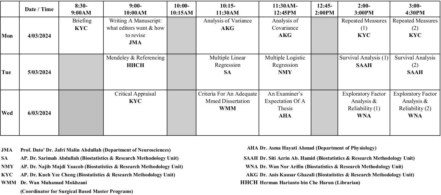 Timetable basic 2024