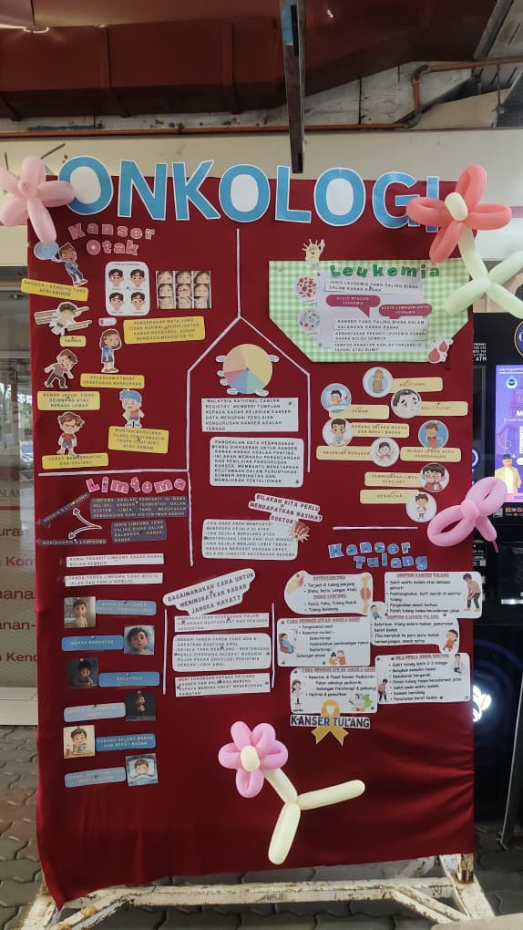 pameran 4