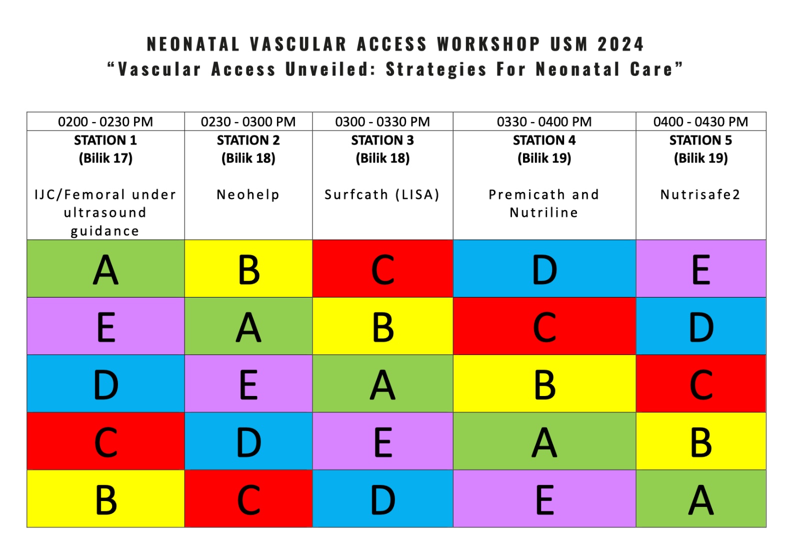 grouping 1