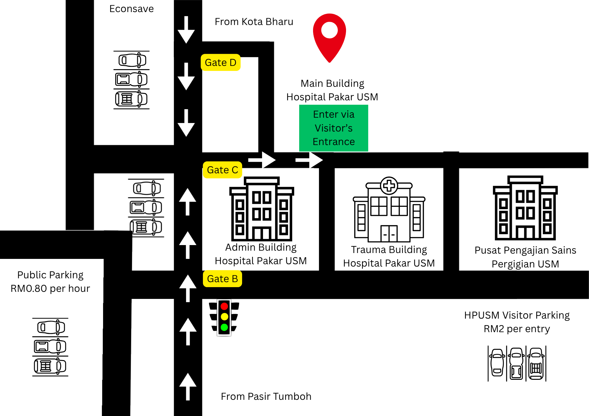 pelan parking