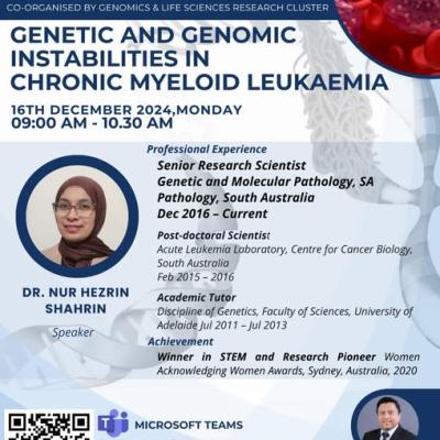 Genetic And Genomic Instabilities In Cml 2024