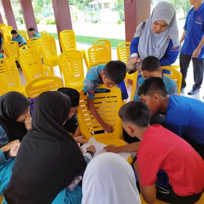 Aktiviti Dalam Kumpulan3