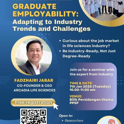Graduate Employability 2025